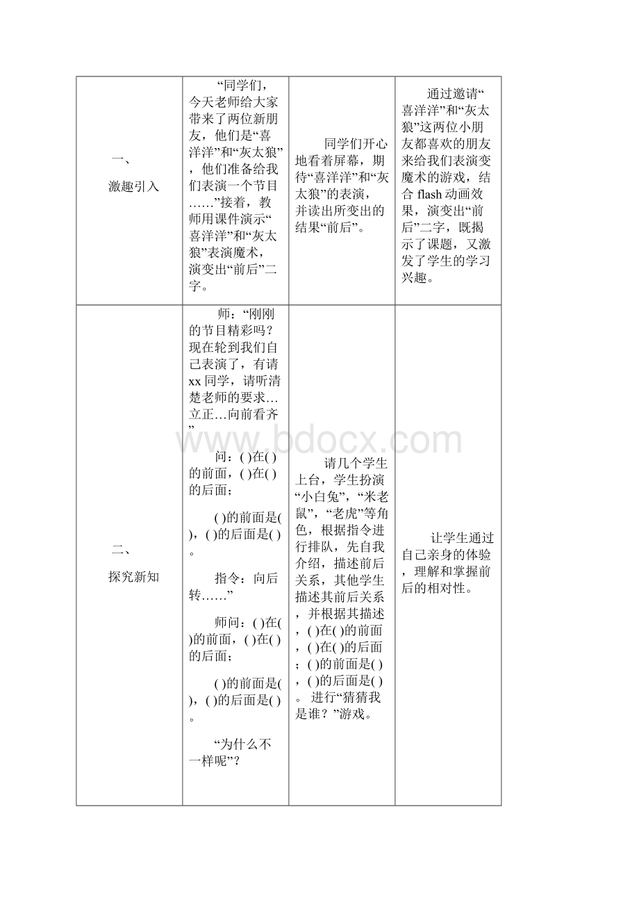 小学数学教学设计与反思模板Word文件下载.docx_第2页