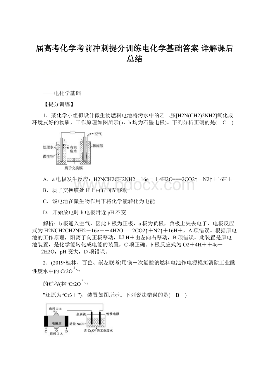 届高考化学考前冲刺提分训练电化学基础答案 详解课后总结.docx