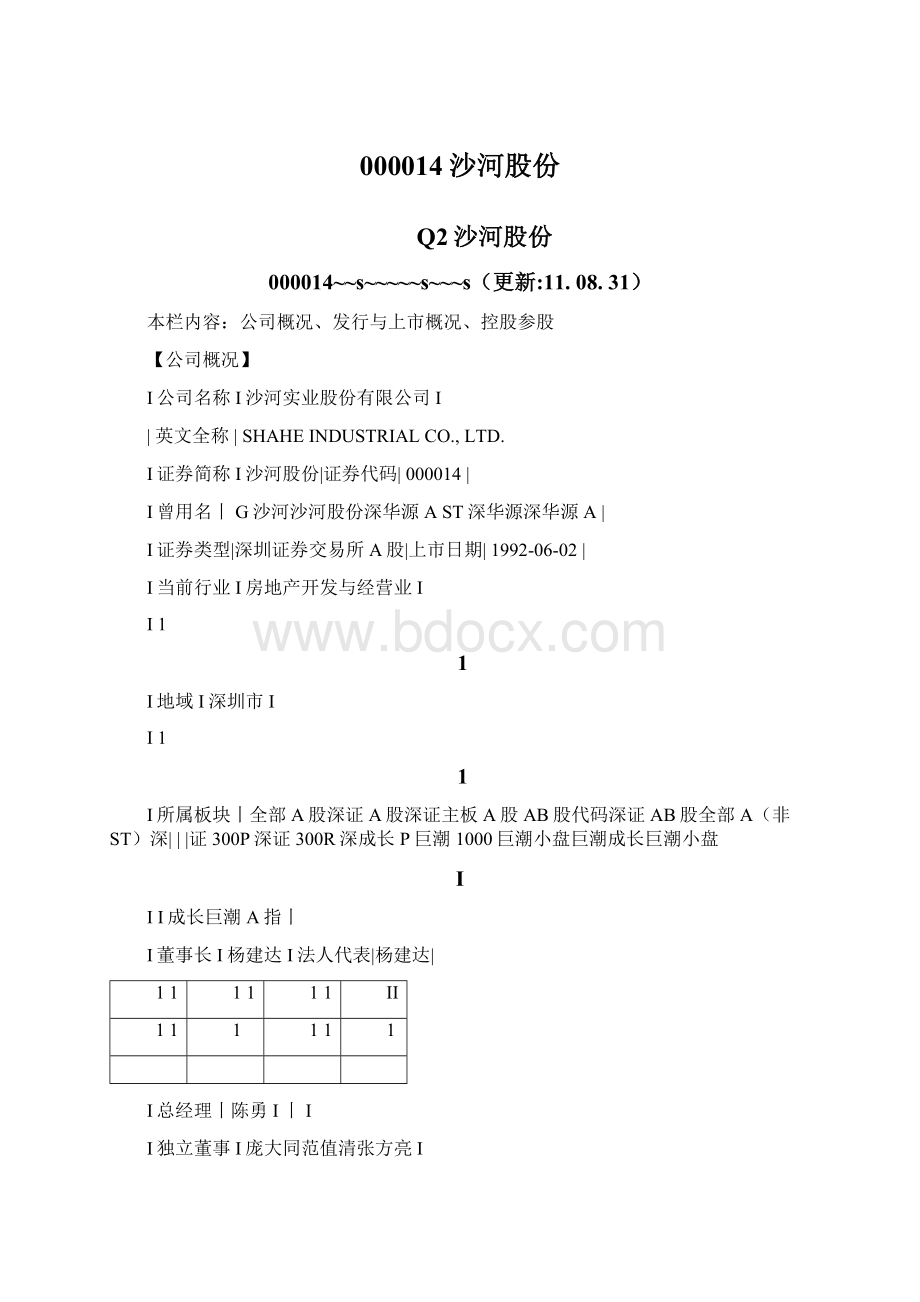 000014沙河股份.docx_第1页