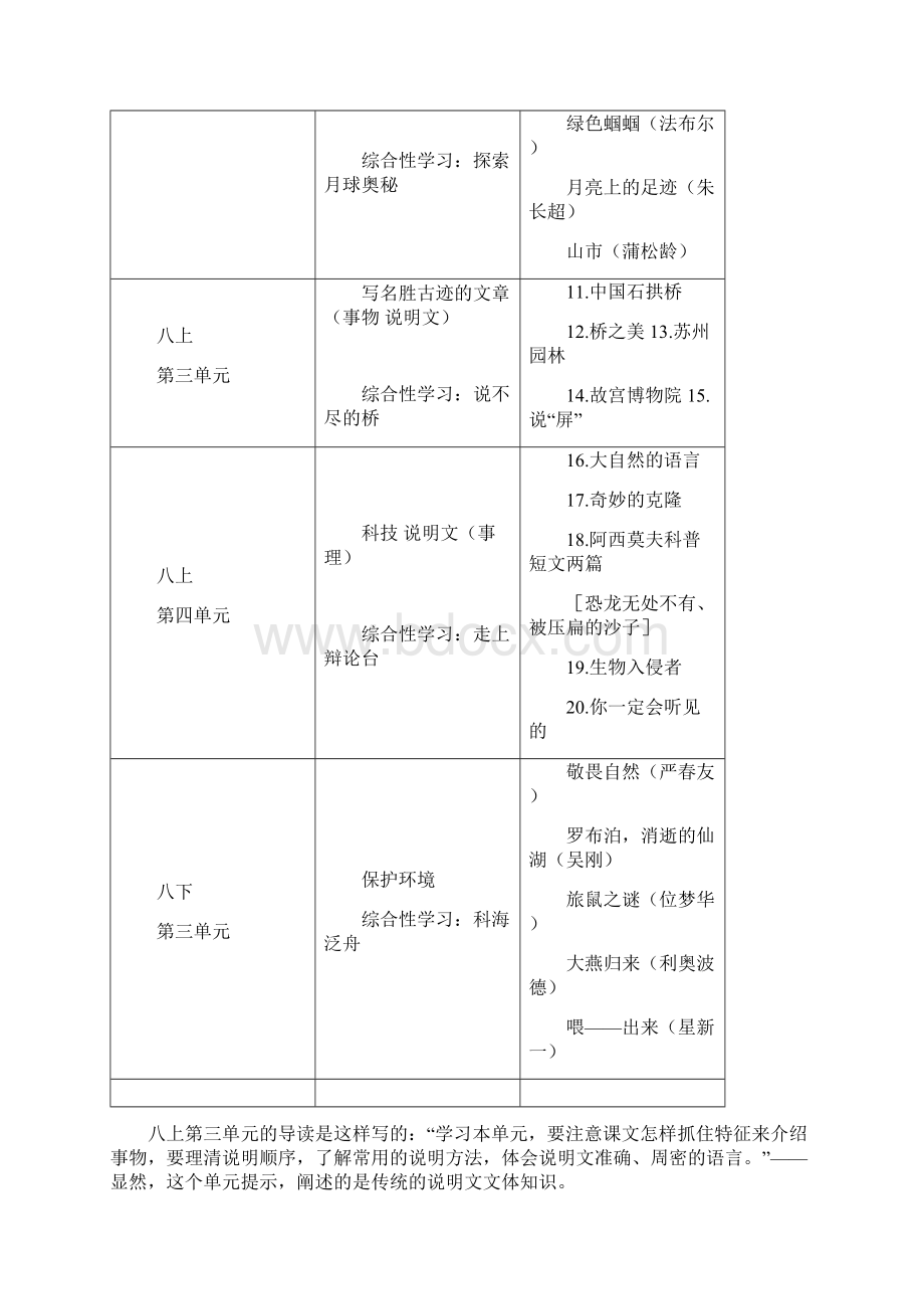 初中语文说明文教学策略Word格式文档下载.docx_第3页