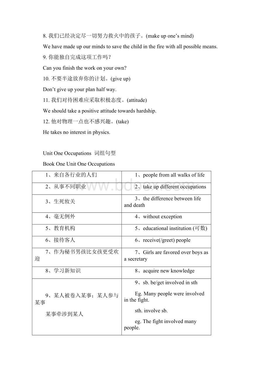 新世纪英语高中第一册知识要点总结Word文件下载.docx_第3页