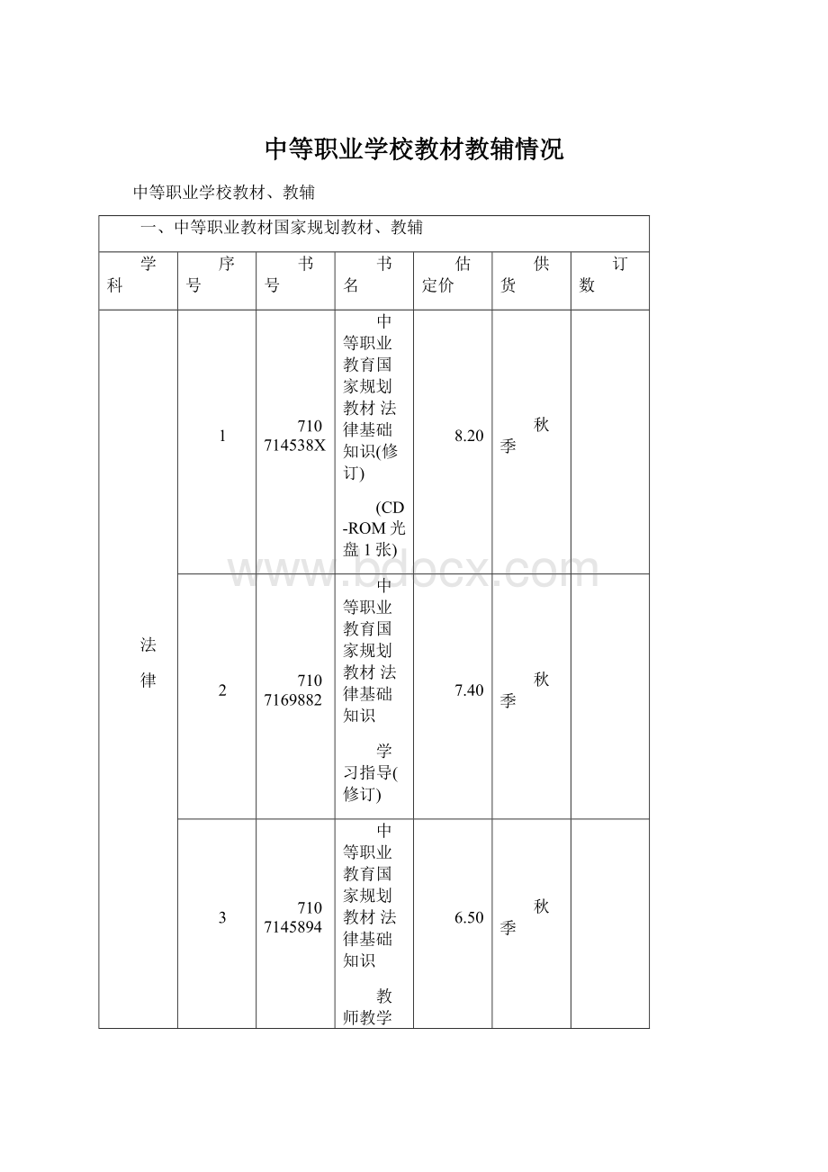 中等职业学校教材教辅情况.docx