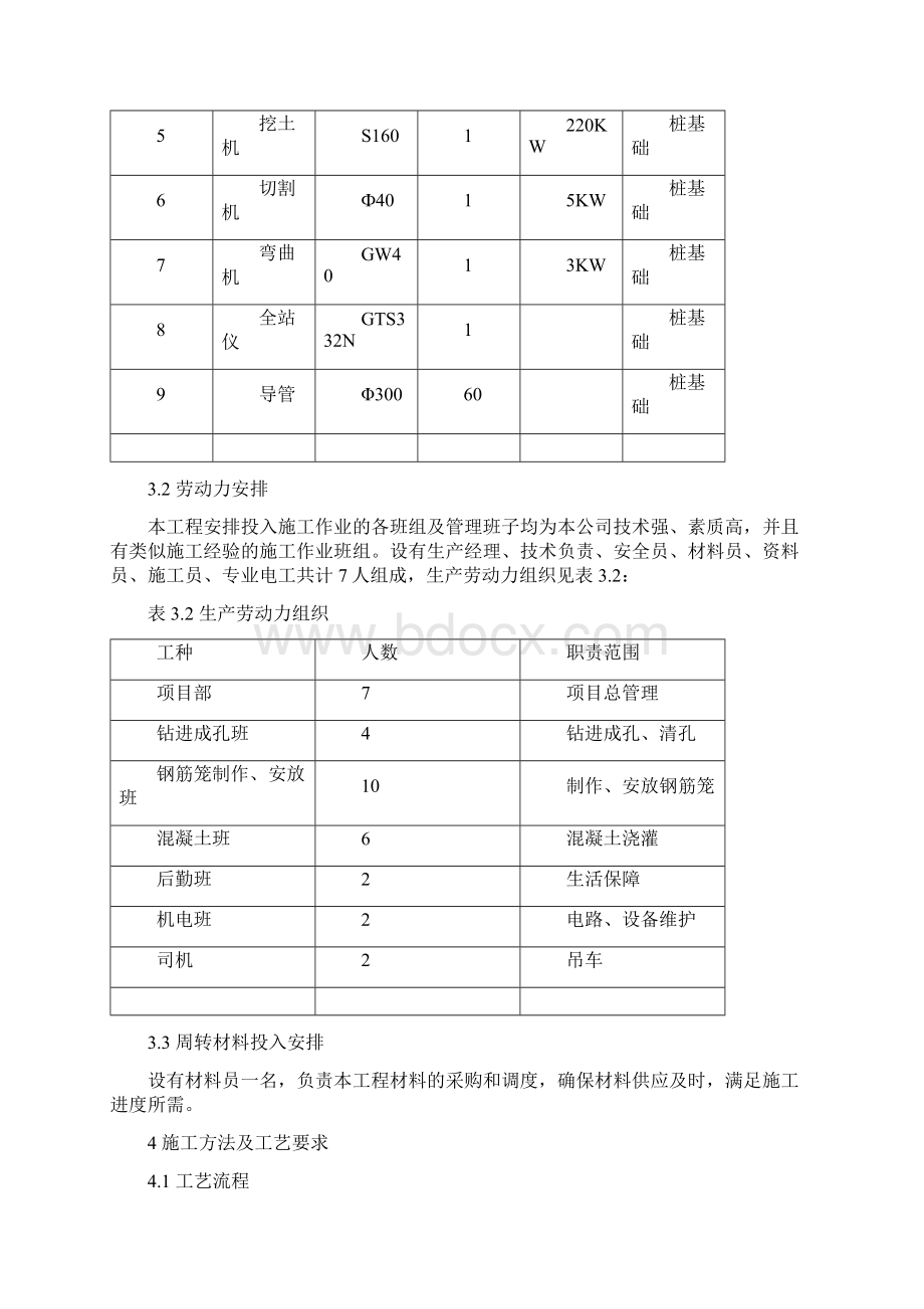 旋挖钻孔灌注桩施工方案之欧阳生创编.docx_第3页