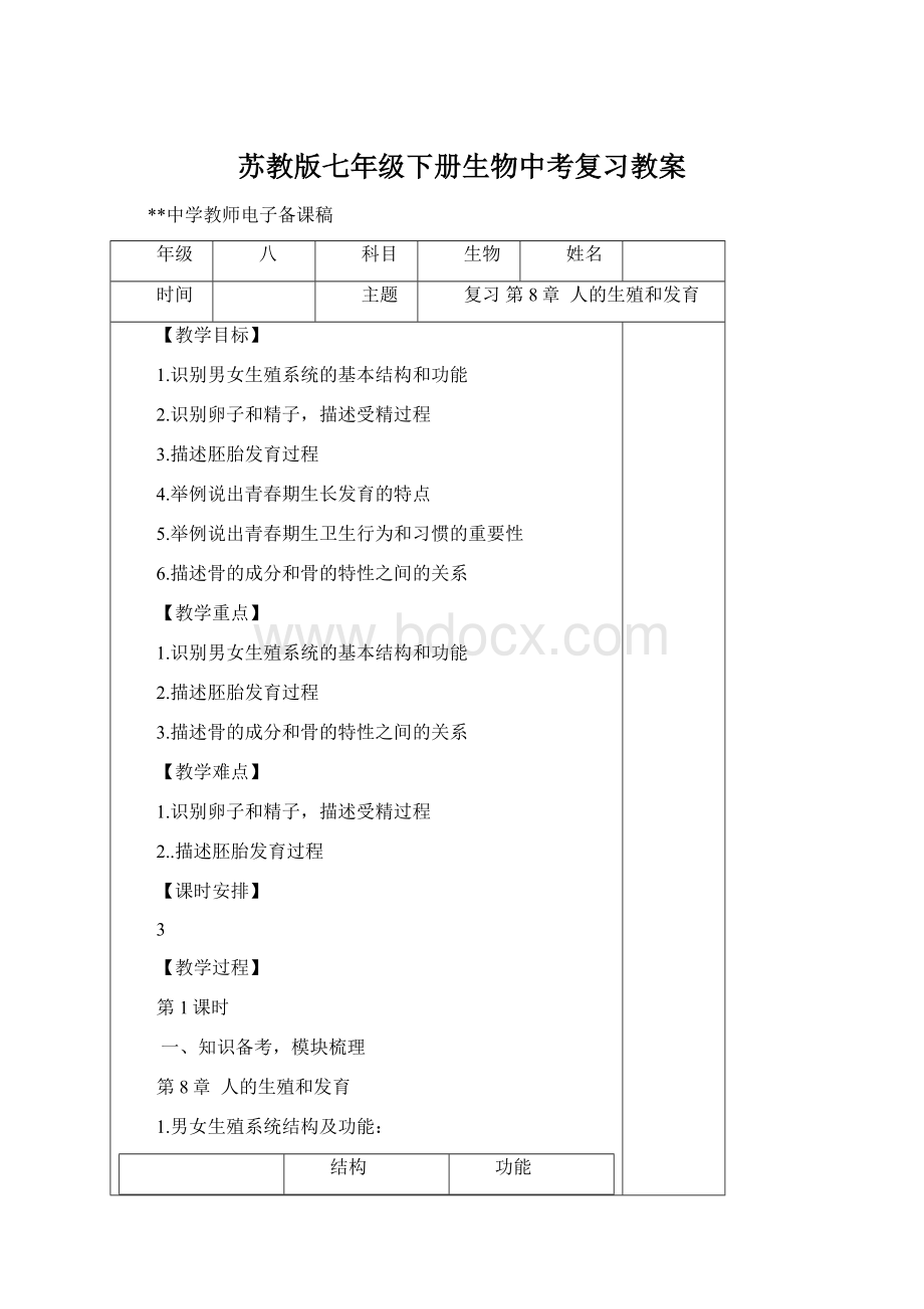 苏教版七年级下册生物中考复习教案.docx