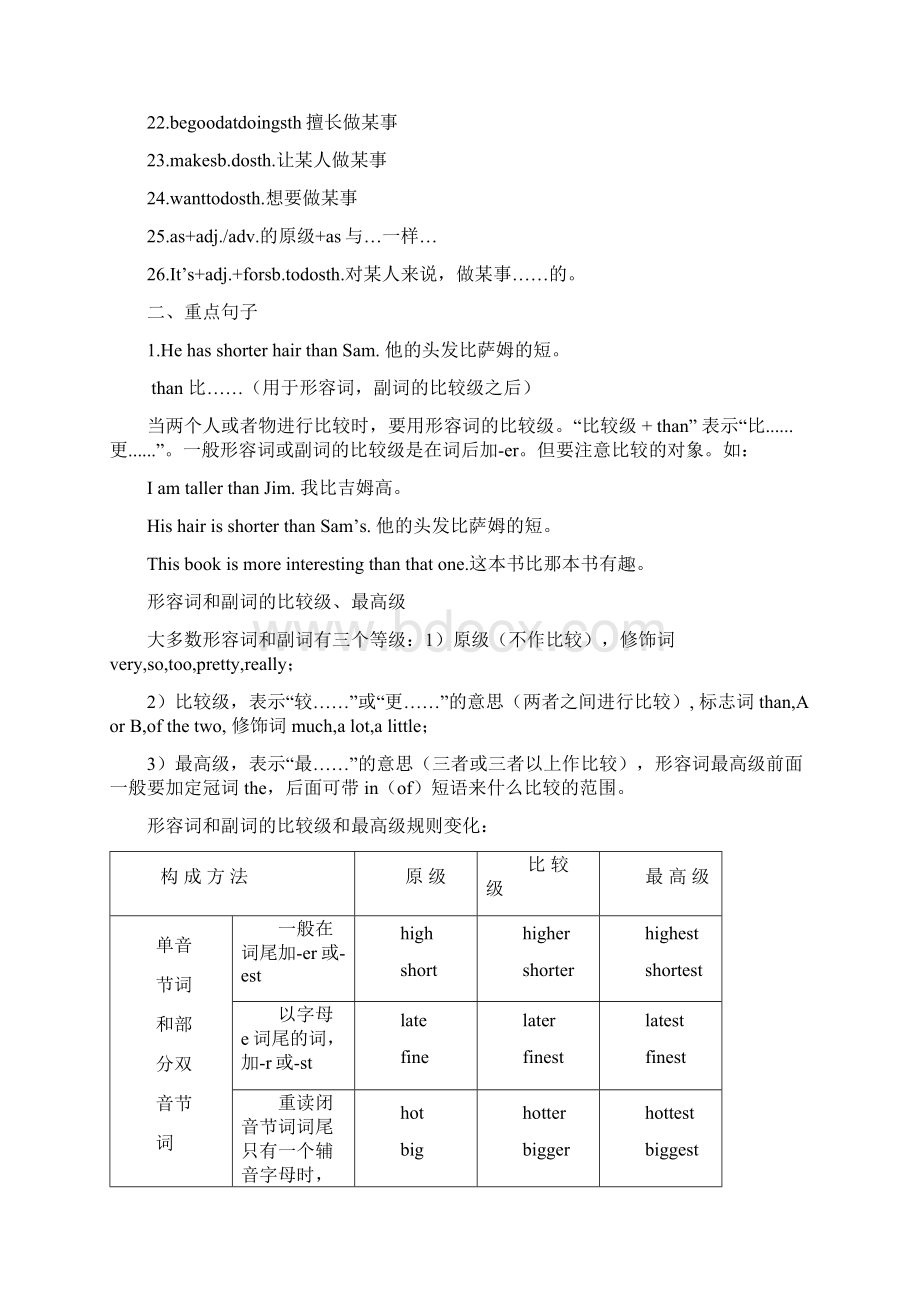 人教版八年级上英语知识点及习题Word文件下载.docx_第2页