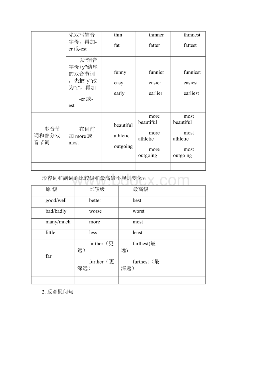 人教版八年级上英语知识点及习题Word文件下载.docx_第3页