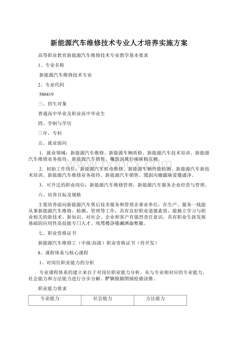 新能源汽车维修技术专业人才培养实施方案Word文件下载.docx