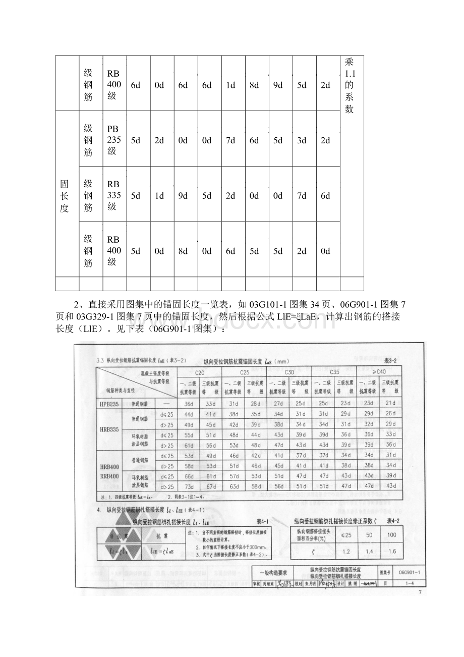 钢筋做法统一规定.docx_第2页