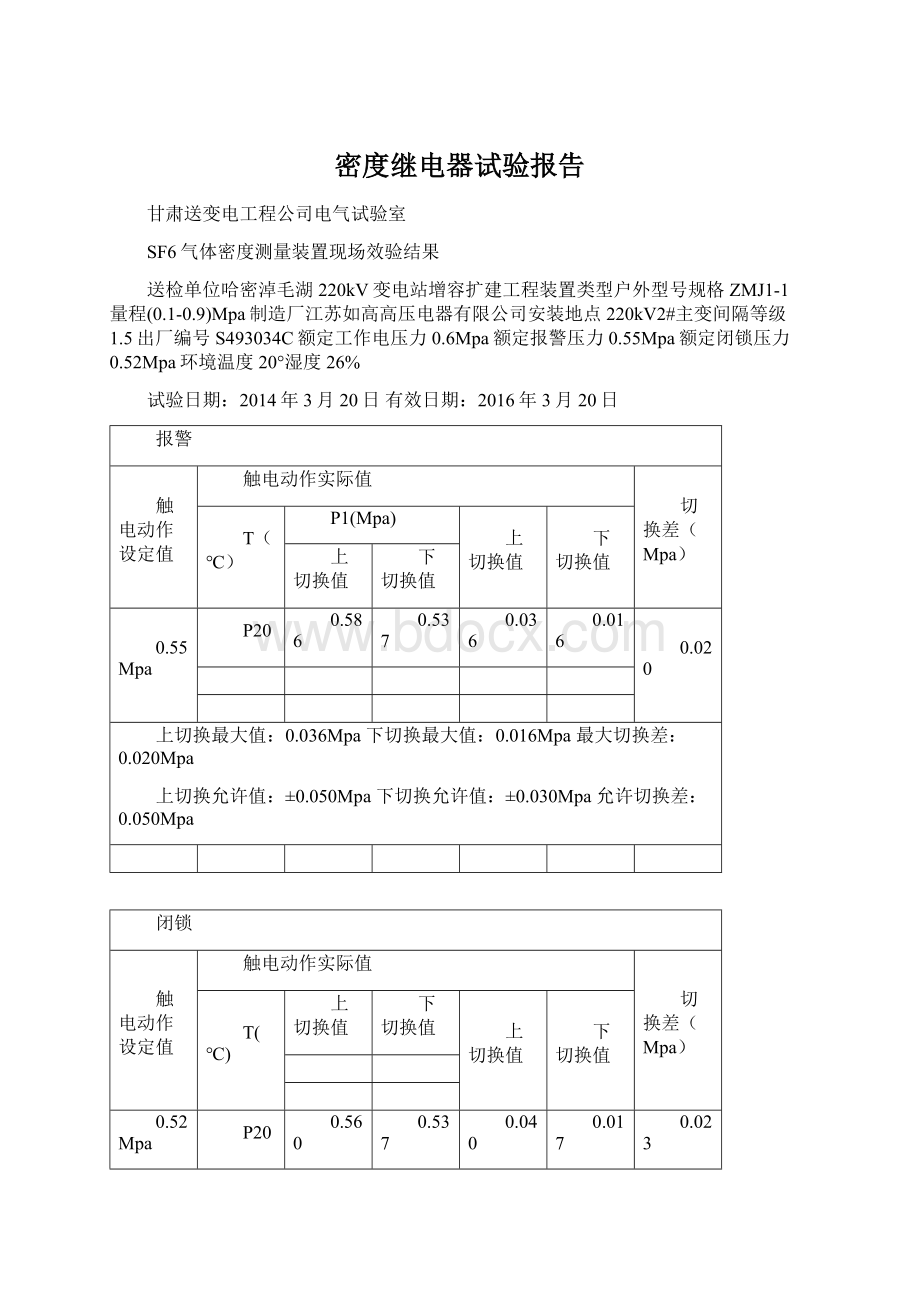 密度继电器试验报告Word文件下载.docx_第1页