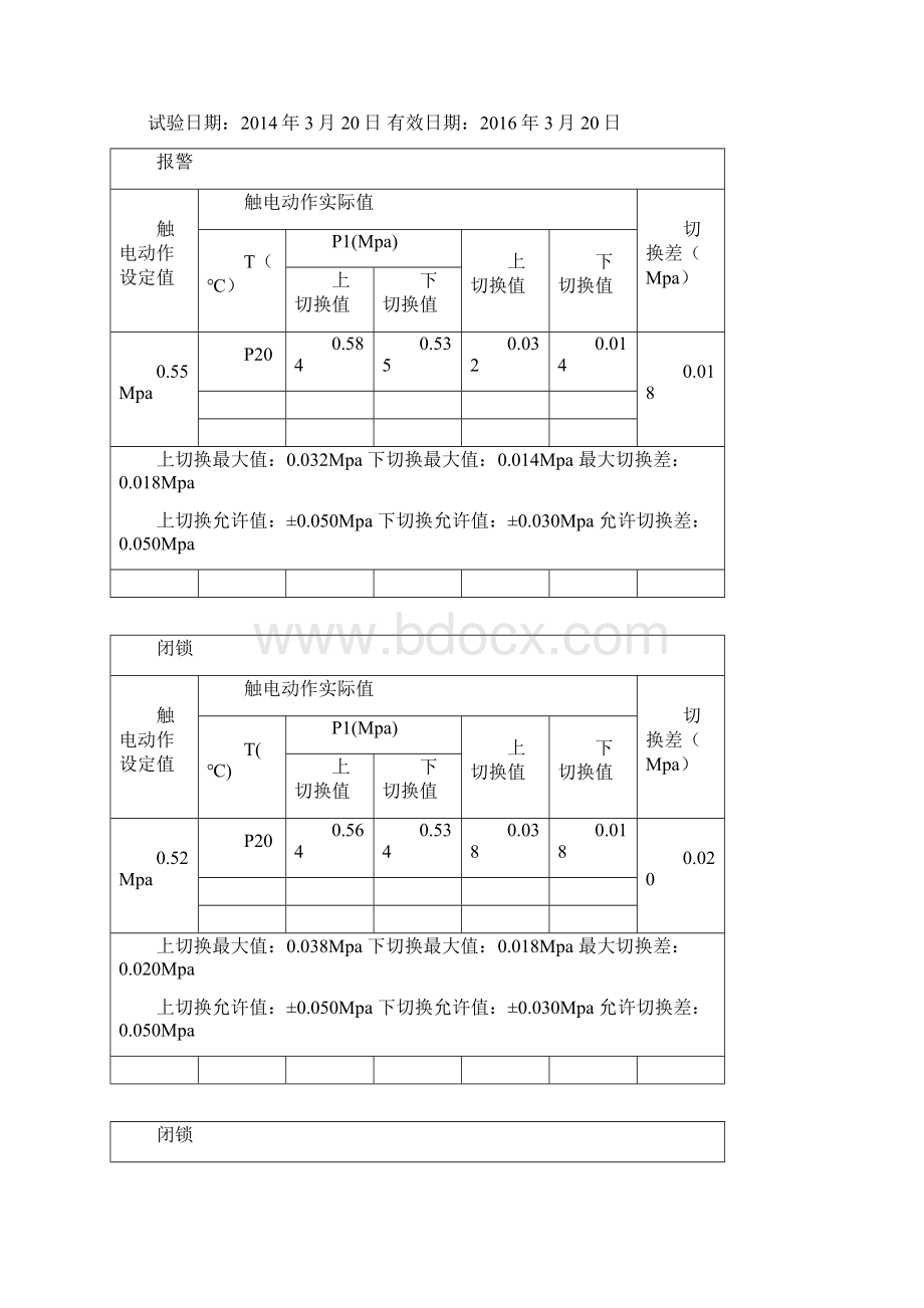 密度继电器试验报告Word文件下载.docx_第3页