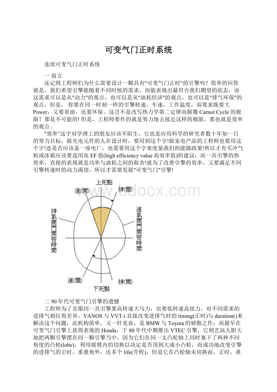 可变气门正时系统.docx_第1页