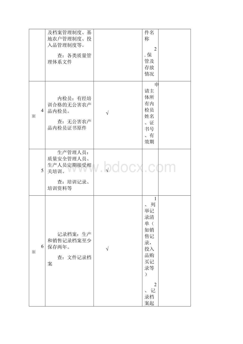 无公害农产品.docx_第2页