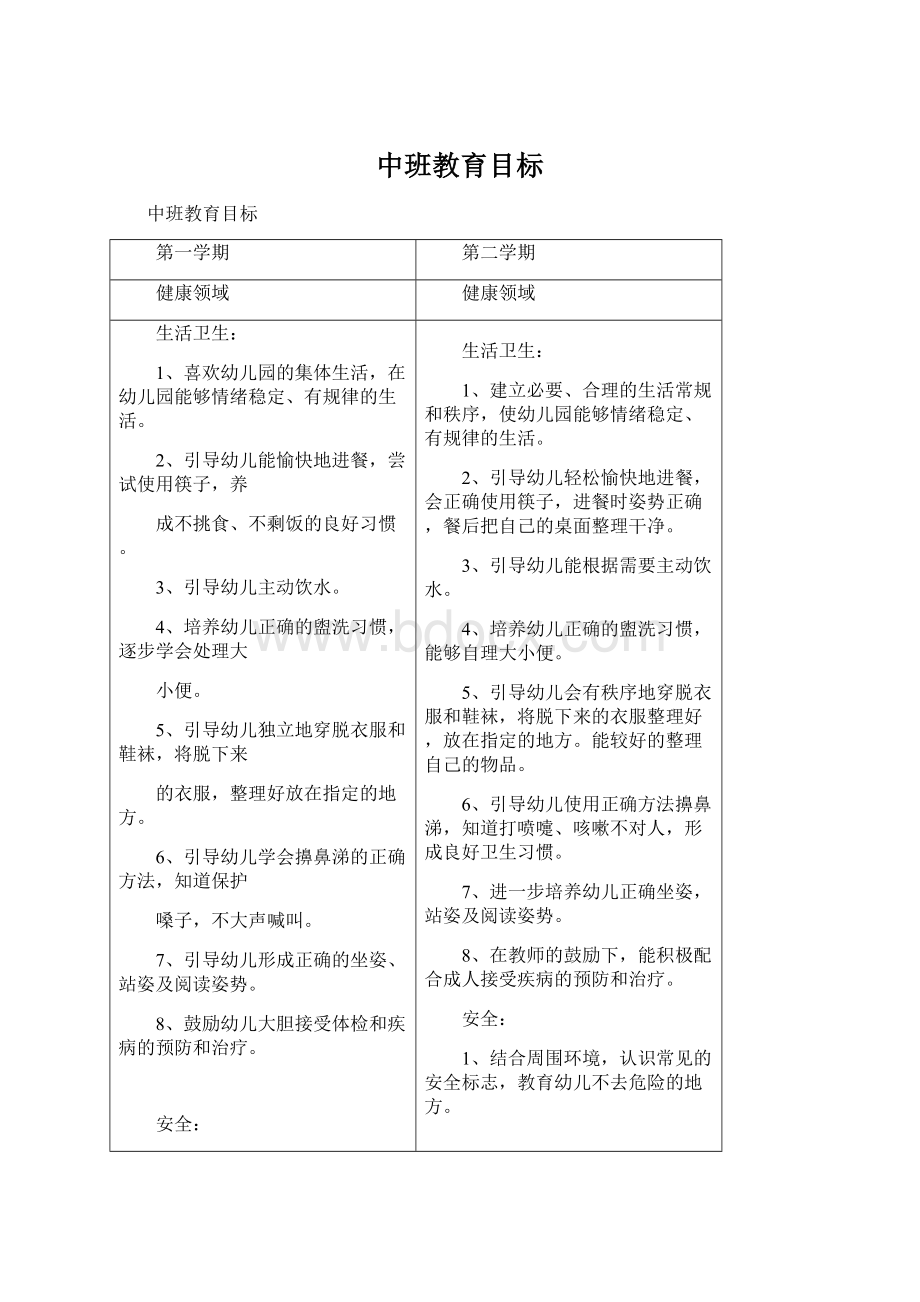 中班教育目标Word文档格式.docx_第1页