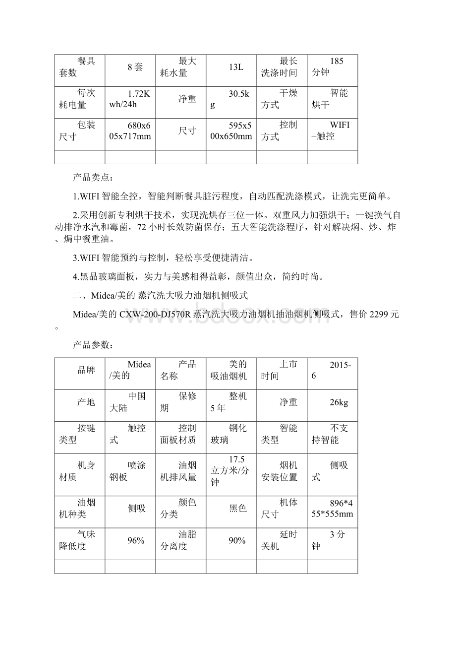 高职 电子商务 客户服务赛卷10厨房用具B卷.docx_第2页