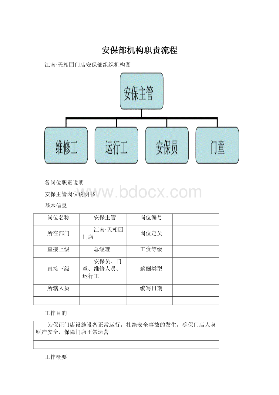 安保部机构职责流程.docx