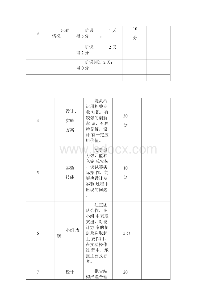 电子听诊器完整版Word下载.docx_第2页