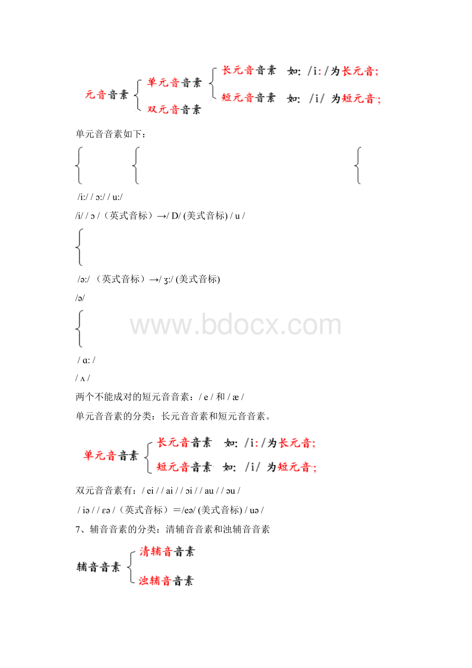 初一英语Word下载.docx_第3页