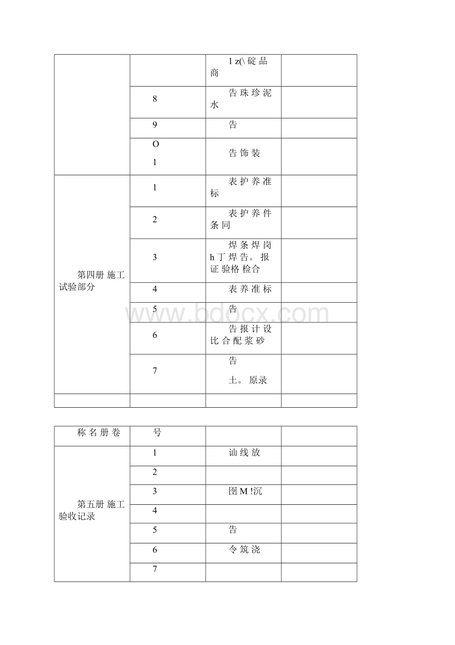 一个工程完工所需要的所有资料Word文档下载推荐.docx_第3页