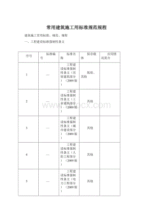 常用建筑施工用标准规范规程.docx