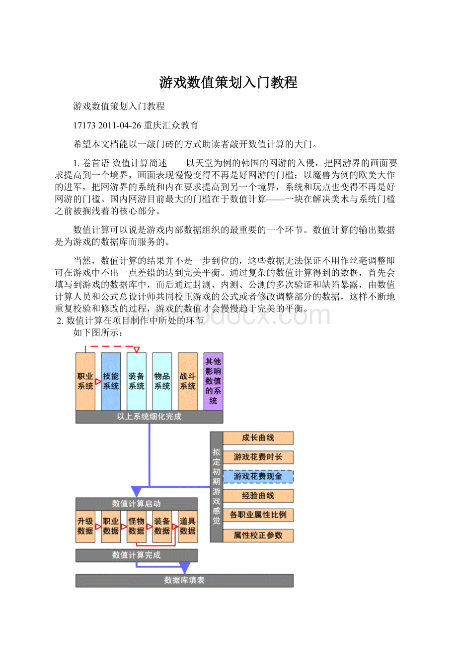 游戏数值策划入门教程Word文档格式.docx_第1页