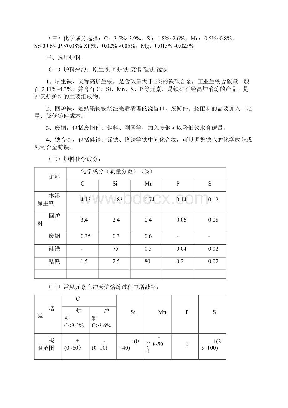 合金熔炼课程设计.docx_第3页