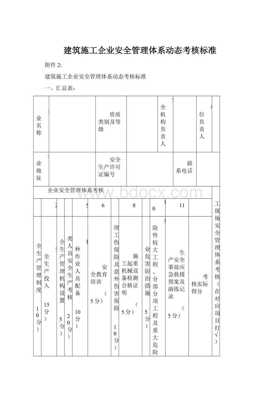 建筑施工企业安全管理体系动态考核标准Word下载.docx