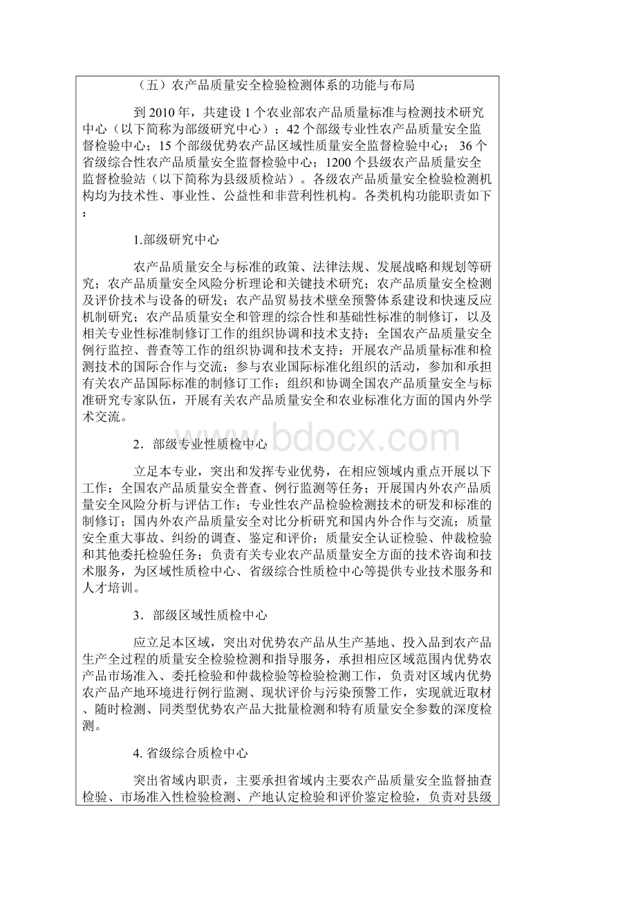 全国农产品质量安全检验检测体系建设规划.docx_第2页