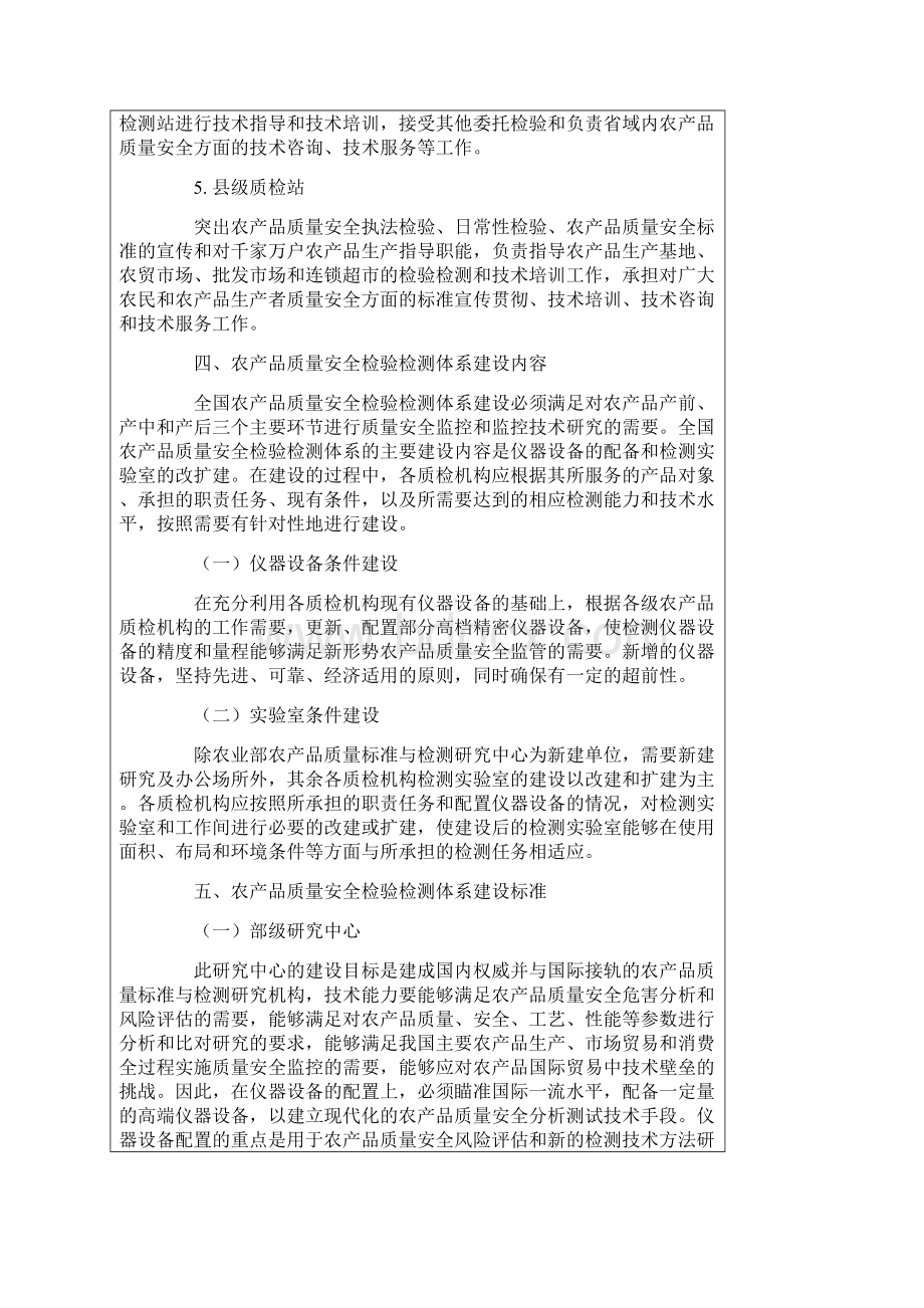 全国农产品质量安全检验检测体系建设规划.docx_第3页