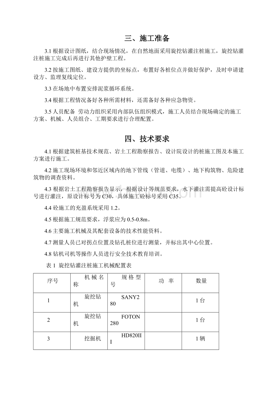 新马动力创新园项目旋挖桩施工方案Word文档下载推荐.docx_第2页