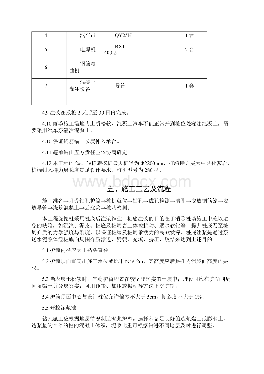 新马动力创新园项目旋挖桩施工方案Word文档下载推荐.docx_第3页