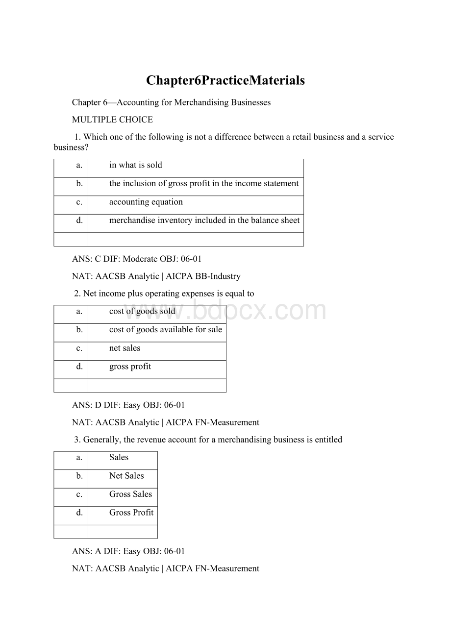 Chapter6PracticeMaterials.docx