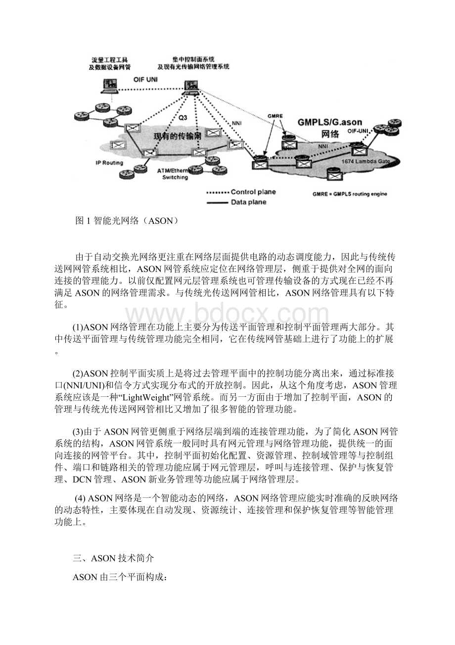 ASON技术Word格式.docx_第2页