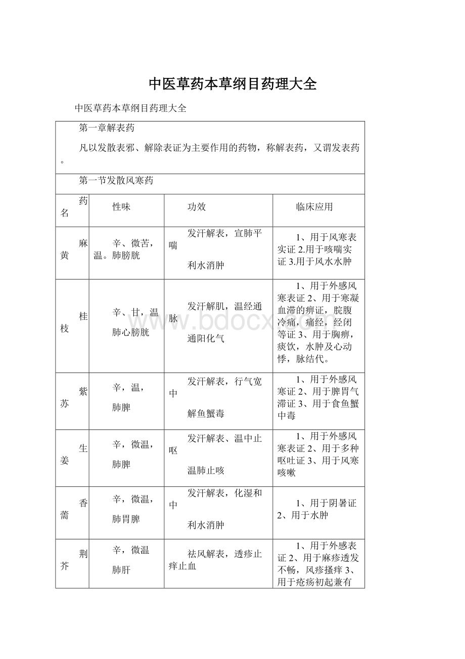 中医草药本草纲目药理大全.docx