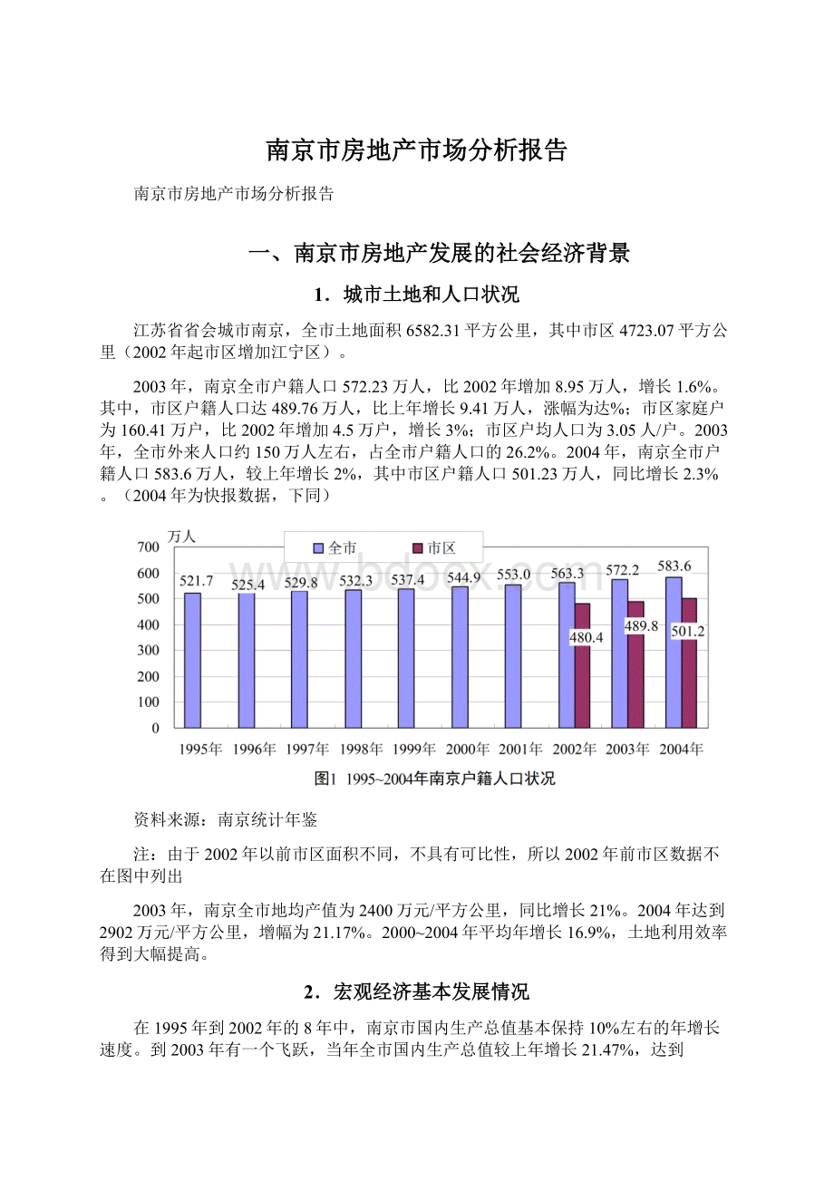 南京市房地产市场分析报告.docx