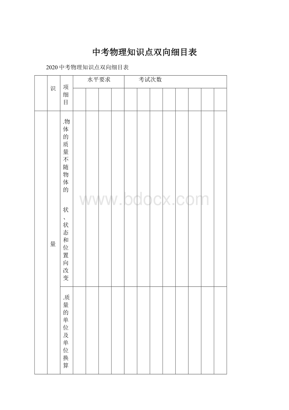 中考物理知识点双向细目表Word文档格式.docx