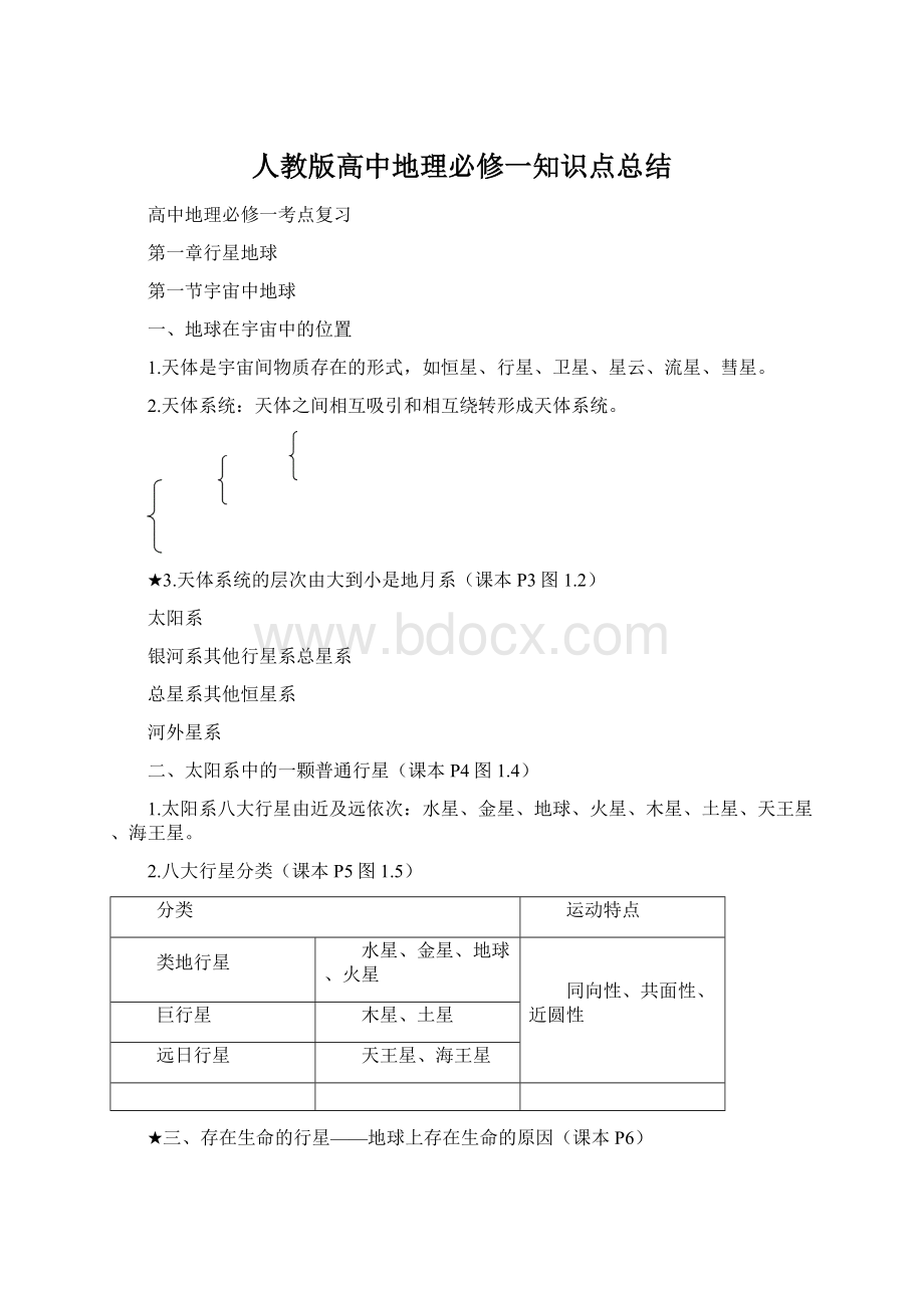 人教版高中地理必修一知识点总结Word格式.docx_第1页