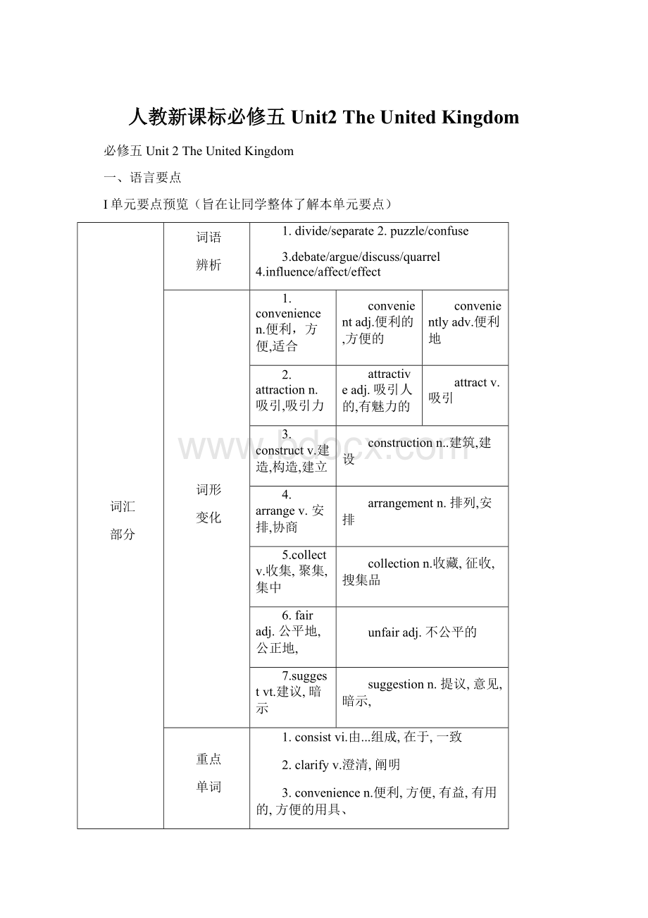 人教新课标必修五 Unit2 The United KingdomWord文档下载推荐.docx_第1页