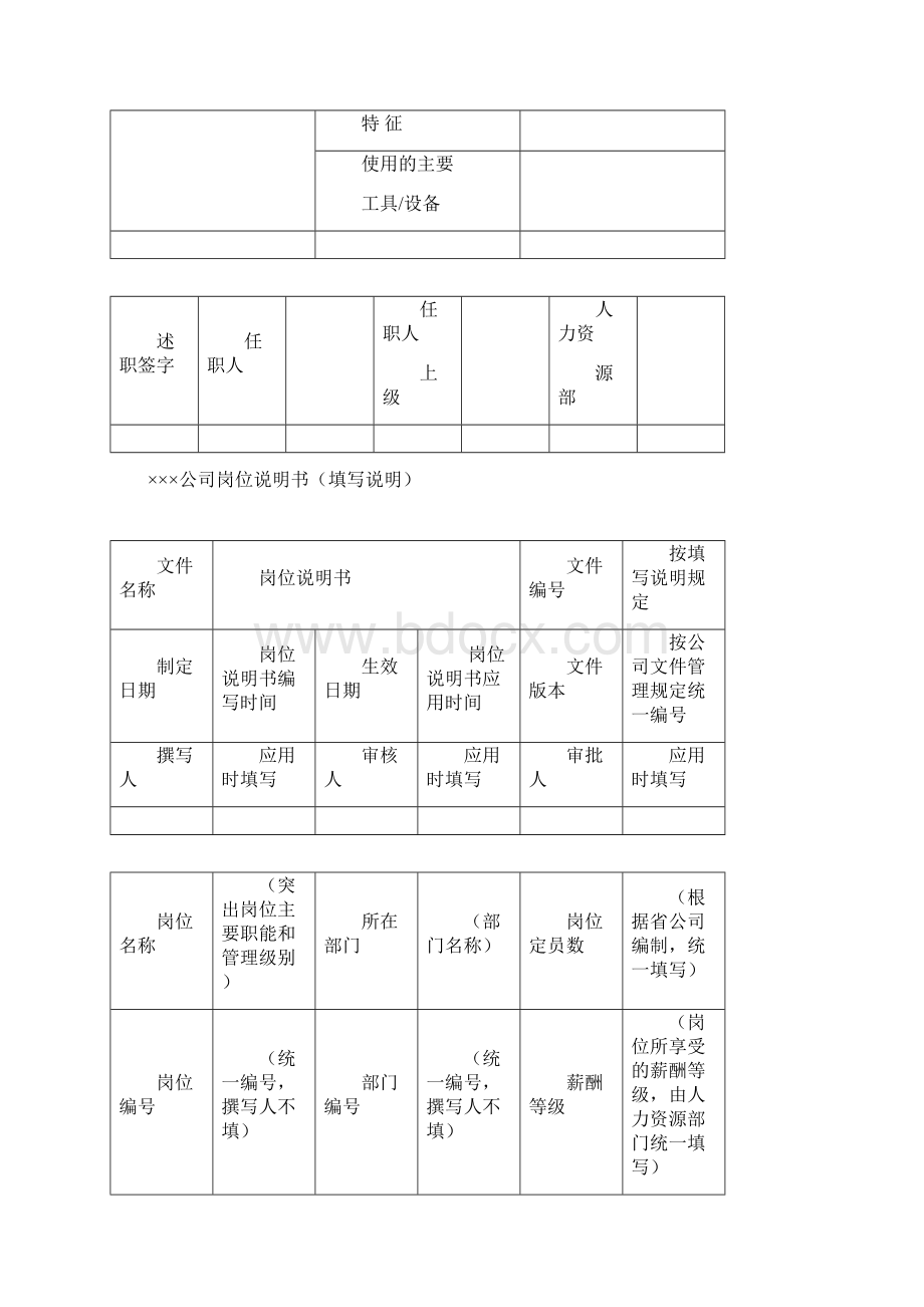 岗位说明书空白模板及编写说明Word格式文档下载.docx_第3页