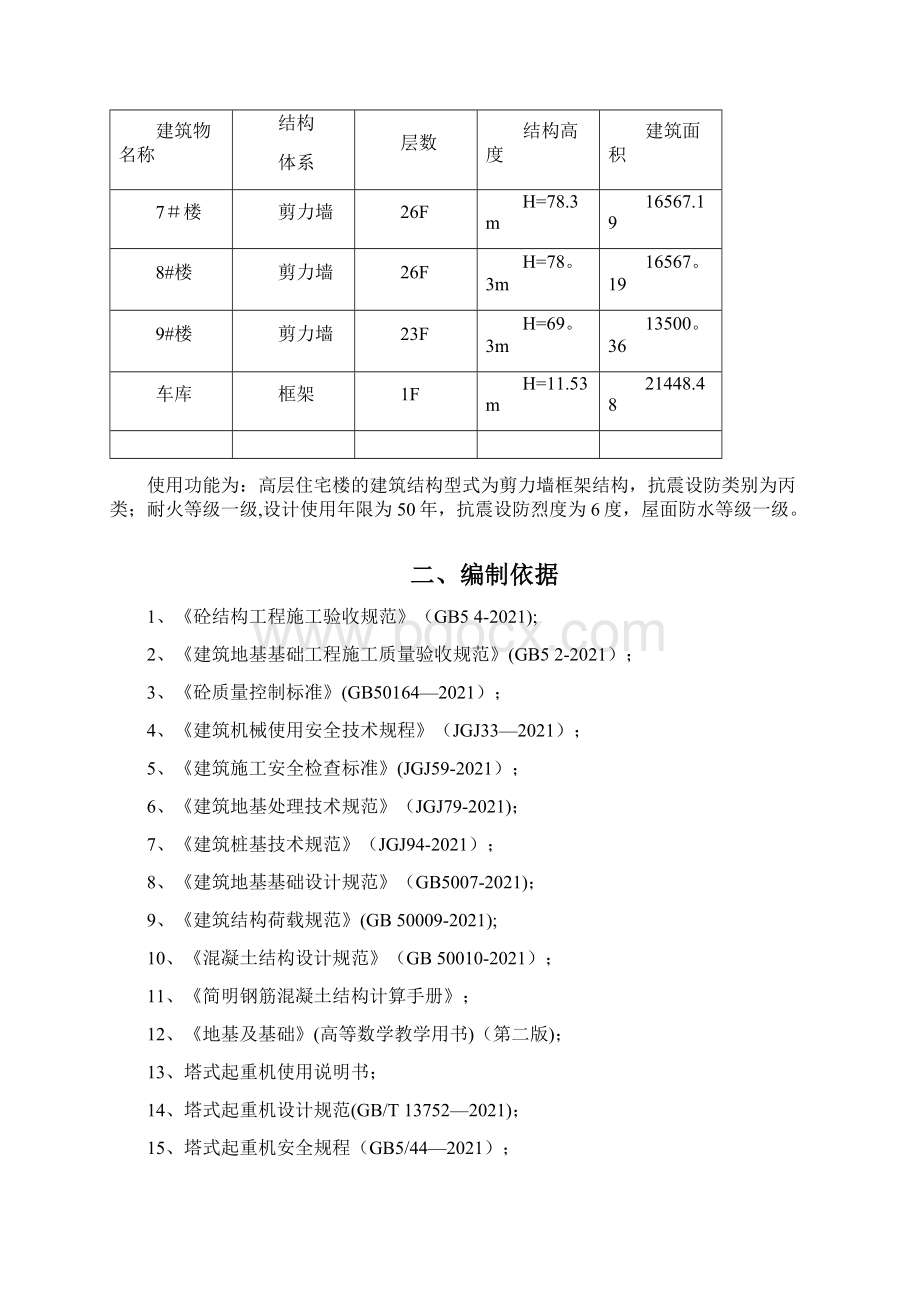 塔吊基础施工方案用完整.docx_第3页