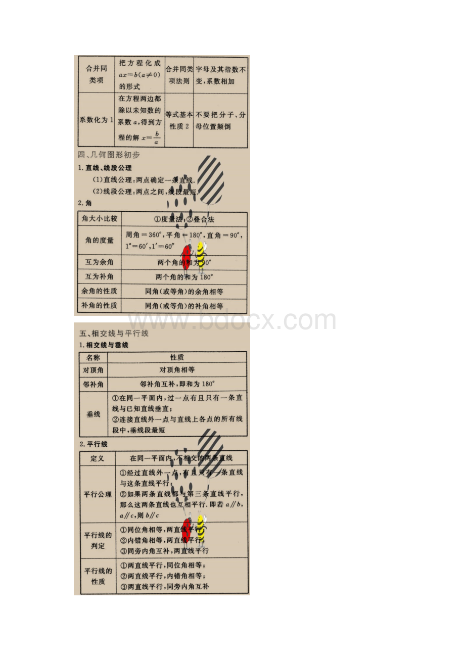 初中数学重要公式定律.docx_第3页