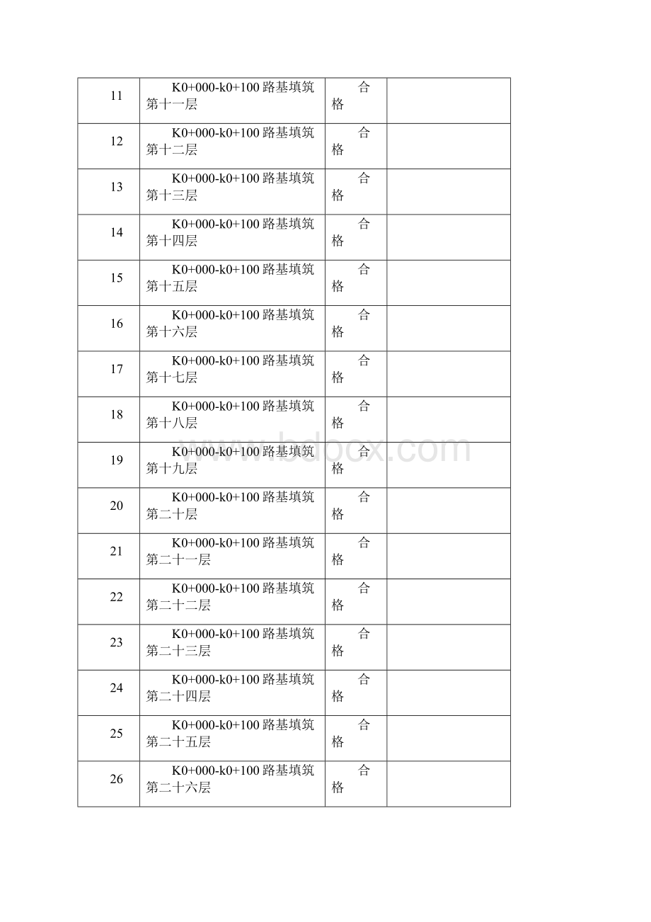 分项工程质量验收记录表.docx_第3页