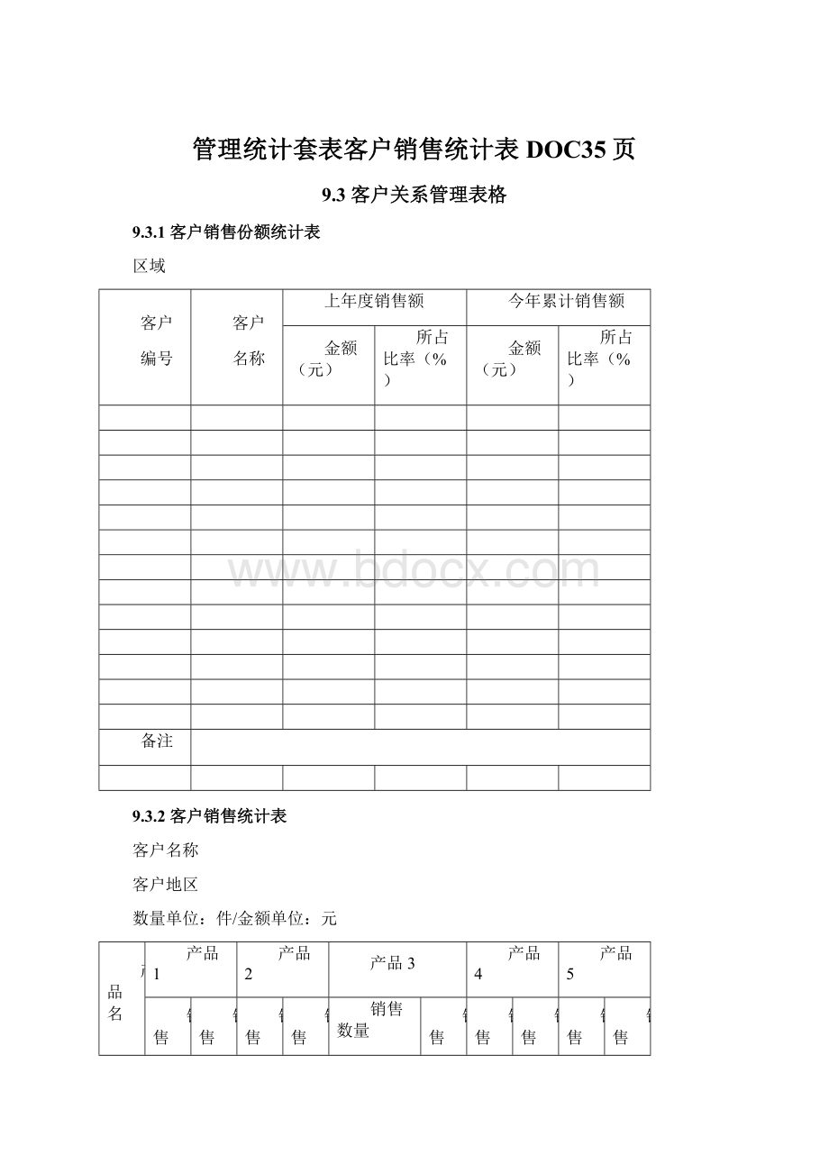 管理统计套表客户销售统计表DOC35页.docx_第1页