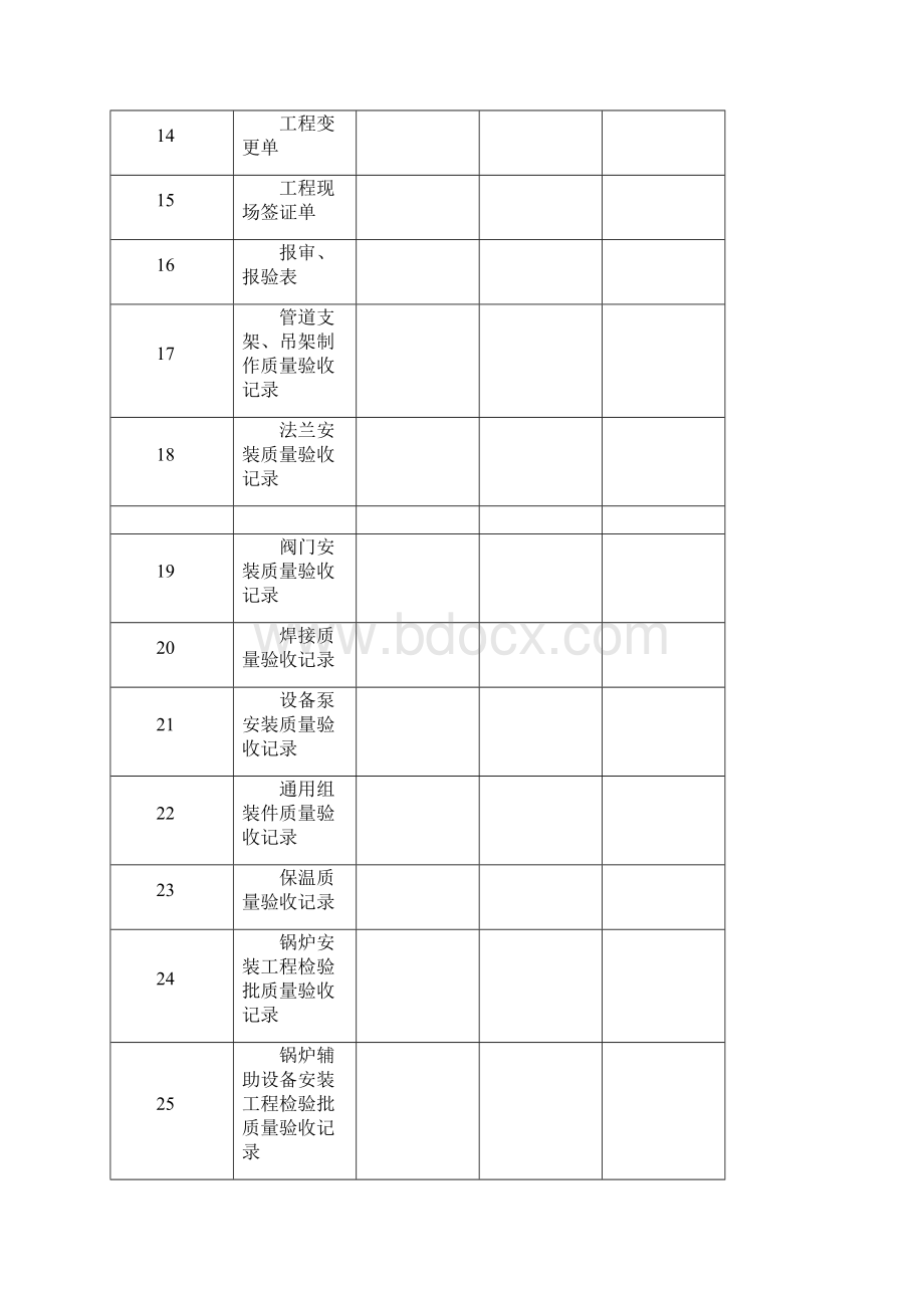 锅炉安装工程资料.docx_第3页