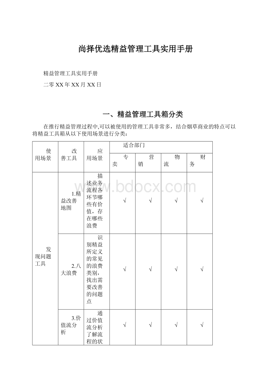 尚择优选精益管理工具实用手册文档格式.docx_第1页