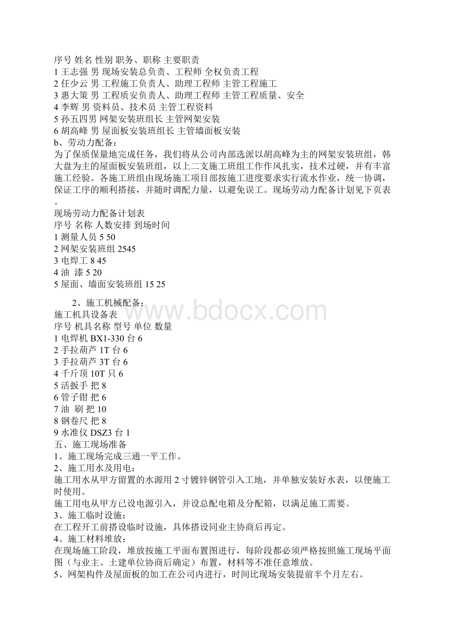 网架施工组织设计方案Word格式文档下载.docx_第3页