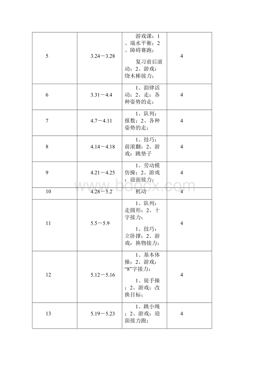 完整小学二年级下册体育计划与详细教案.docx_第3页