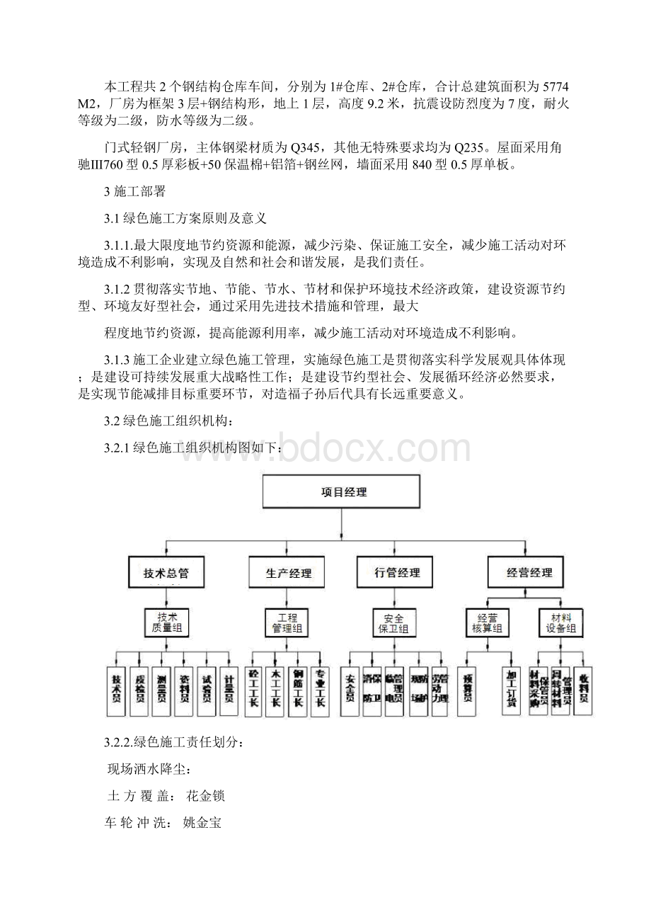 绿色施工专项施工方案双创园.docx_第2页