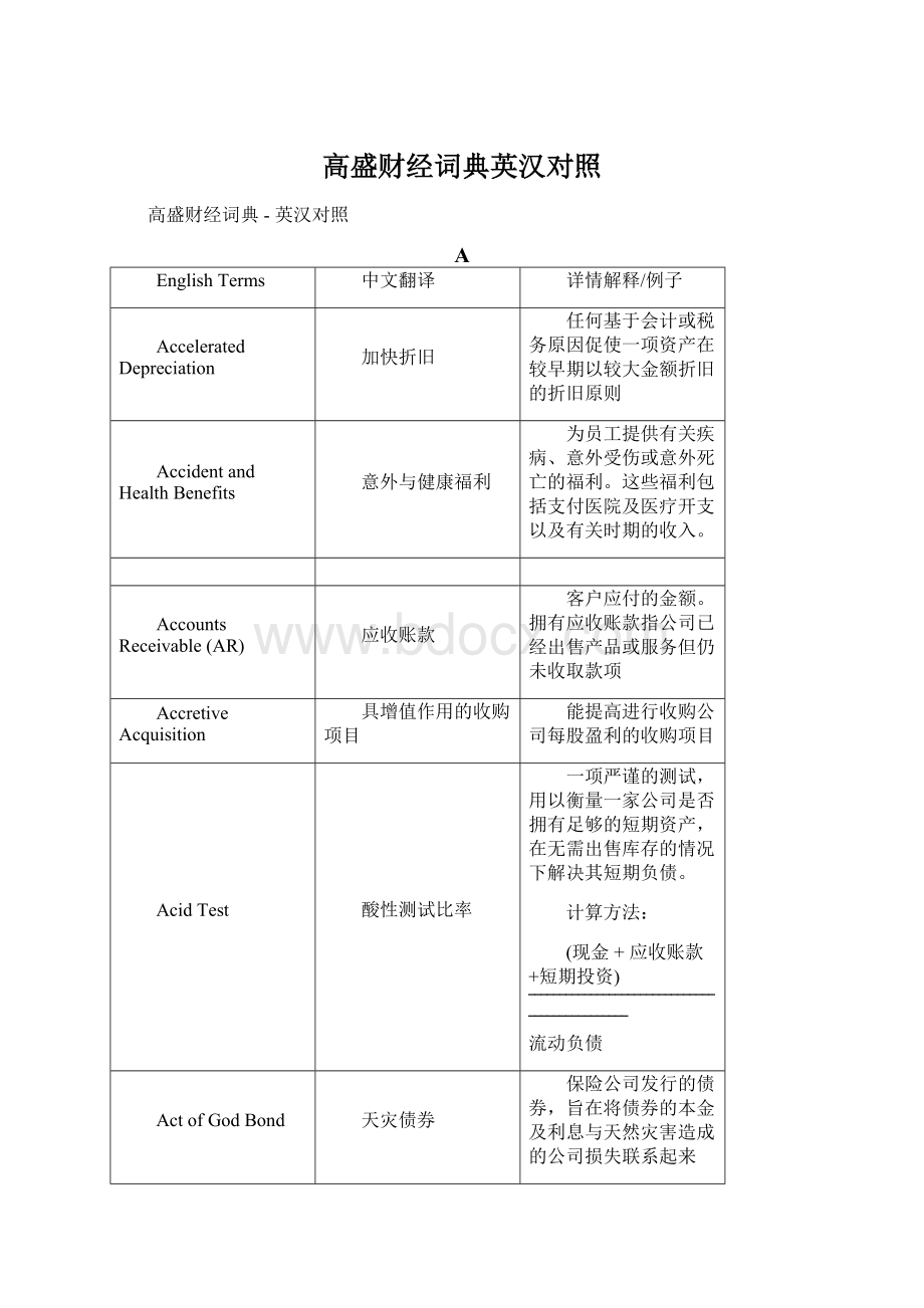 高盛财经词典英汉对照Word文件下载.docx