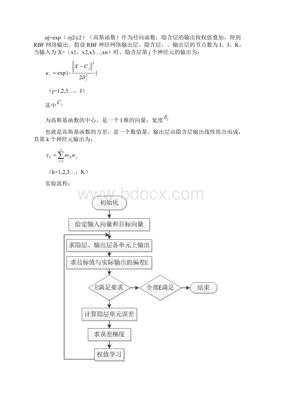 基于RBF改进 实验报告Word文档下载推荐.docx_第2页