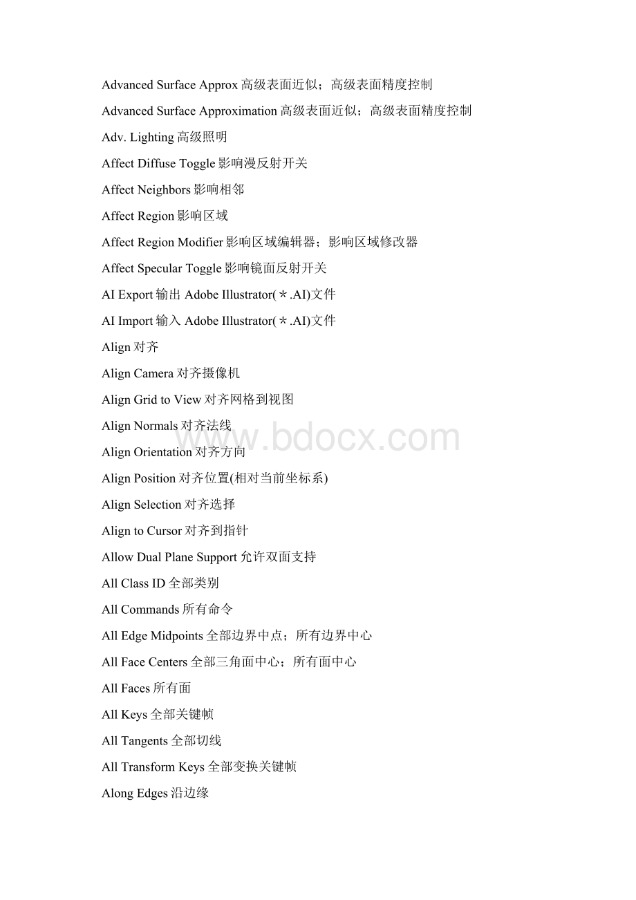 3dMAX菜单中英文对照表之欧阳史创编Word格式文档下载.docx_第2页